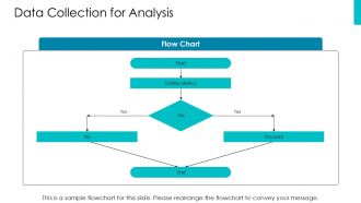 Cost Benefit Analysis Of UAT Testing Tools Financial Impact PPT Structure ACP Researched Customizable