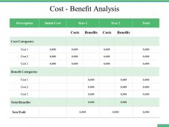 Cost benefit analysis ppt file background designs