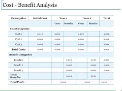 Cost benefit analysis ppt infographic template