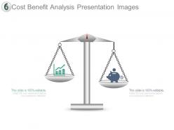 Cost benefit analysis presentation images