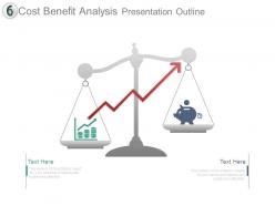 Cost benefit analysis presentation outline