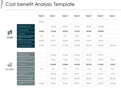 Cost benefit analysis template costs ppt powerpoint presentation portfolio vector