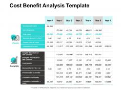 Cost benefit analysis template storage ppt powerpoint presentation pictures diagrams