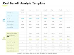 Cost benefit analysis template years powerpoint presentation pictures brochure