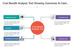 Cost benefit analysis tool showing outcomes and cash ability assumptions