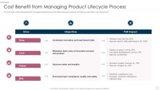 Cost benefit from managing it product management lifecycle ppt tips icons