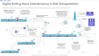 Cost benefits iot digital twins implementation digital rolling stock rail transportation