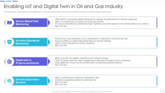 Cost benefits iot digital twins implementation enabling digital twin in oil and gas industry
