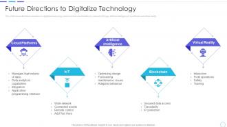 Cost benefits iot digital twins implementation future directions digitalize technology