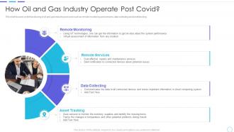 Cost benefits iot digital twins implementation oil and gas industry operate post covid