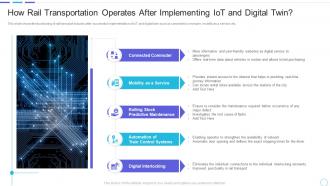 Cost benefits iot digital twins implementation transportation operates after implementing