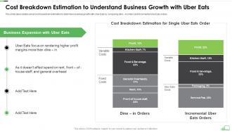 Cost breakdown estimation to understand business growth with uber eats