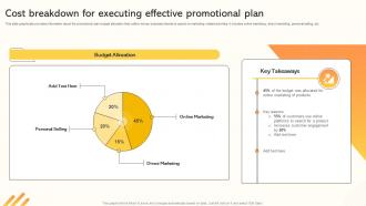 Cost Breakdown For Executing Effective Promotional Plan