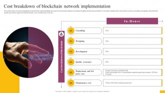 Cost Breakdown Of Blockchain Network Implementation Complete Guide To Understand BCT SS