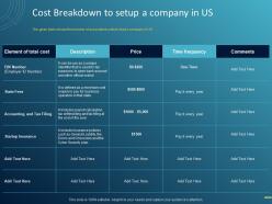 Cost Breakdown To Setup A Company In Us Ppt Powerpoint Presentation Infographic