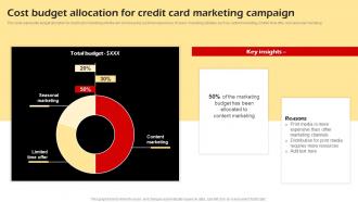 Cost Budget Allocation For Credit Card Marketing Building Credit Card Promotional Campaign Strategy SS V