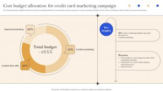 Cost Budget Allocation For Credit Card Marketing Implementation Of Successful Credit Card Strategy SS V