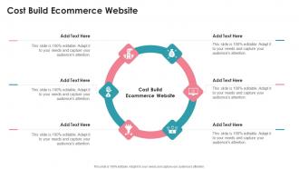 Cost Build Ecommerce Website In Powerpoint And Google Slides Cpb