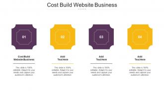 Cost Build Website Business Ppt Powerpoint Presentation Styles Templates Cpb