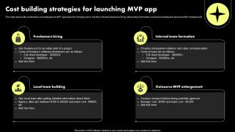 Cost Building Strategies For Launching MVP App