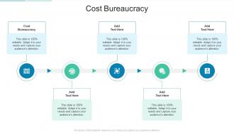 Cost Bureaucracy In Powerpoint And Google Slides Cpb