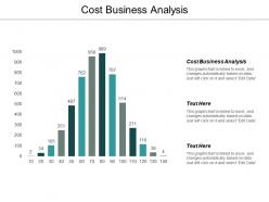 Cost business analysis ppt powerpoint presentation outline background cpb