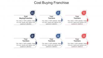 Cost buying franchise ppt powerpoint presentation model example topics cpb