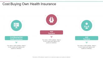 Cost Buying Own Health Insurance In Powerpoint And Google Slides Cpb