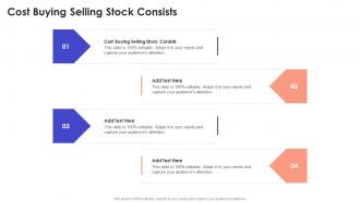 Cost Buying Selling Stock Consists In Powerpoint And Google Slides Cpb