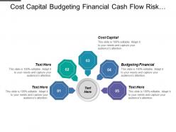 Cost capital budgeting financial cash flow risk evaluation