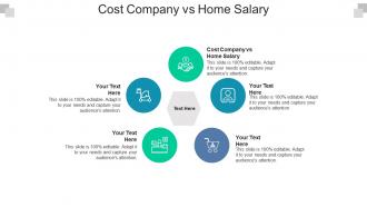 Cost company vs home salary ppt powerpoint presentation professional topics cpb