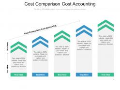 Cost comparison cost accounting ppt powerpoint presentation icon samples cpb