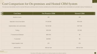Cost Comparison For On Premises And Hosted Crm System Crm Software Deployment Guide