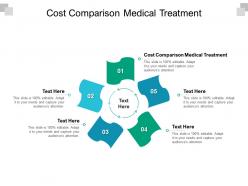 Cost comparison medical treatment ppt powerpoint presentation summary aids cpb