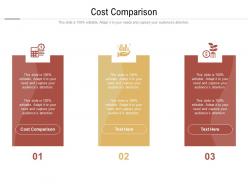Cost comparison ppt powerpoint presentation inspiration grid cpb