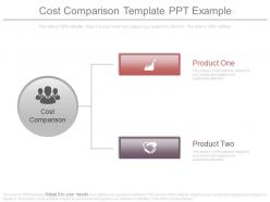 Cost comparison template ppt example