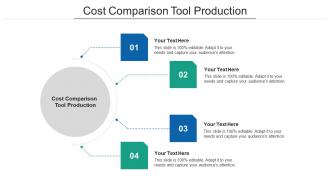 Cost comparison tool production ppt powerpoint presentation model topics cpb