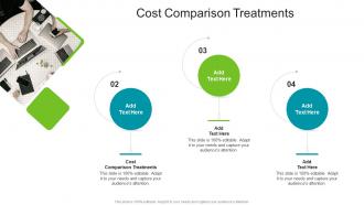 Cost Comparison Treatments In Powerpoint And Google Slides Cpb