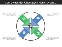 Cost competition globalization market drivers with converging arrows and icons