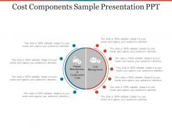 Cost Components Sample Presentation Ppt