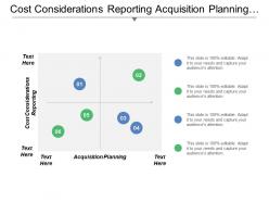 Cost considerations reporting acquisition planning acceptance testing performance measurement