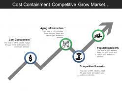 Cost containment competitive grow market drivers arrow with icons