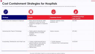 Cost Containment Strategies For Hospitals