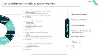 Cost Containment Strategies To Reduce Improving Hospital Management For Increased Efficiency Strategy SS V