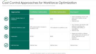 Cost Control Approaches For Workforce Optimization
