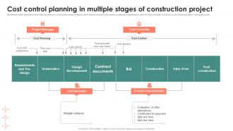 Cost Control Planning In Multiple Stages Of Construction Project