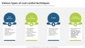 Cost Control Techniques Powerpoint Ppt Template Bundles Content Ready Colorful