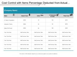 Cost control with items percentage deducted from actual cost