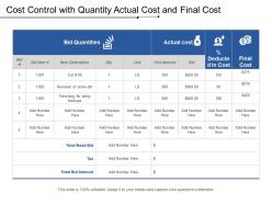 Cost control with quantity actual cost and final cost