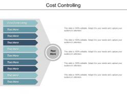 Cost controlling ppt powerpoint presentation file background images cpb